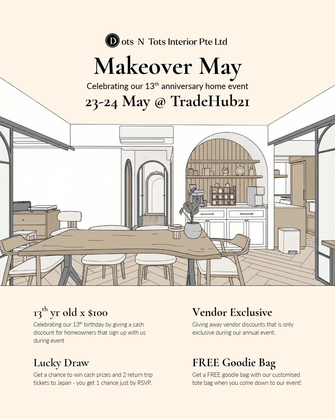 Makeover May Showcase